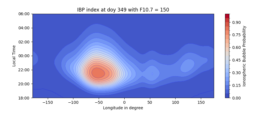 Contour plot of the IBP index for the given day